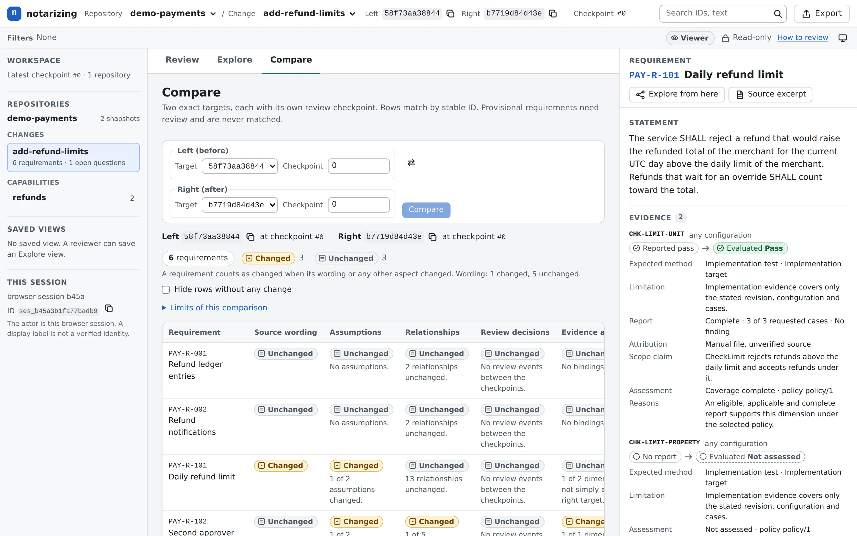 The Compare view of revision 58f73aa38844 against b7719d84d43e. Rows per requirement show whether the source wording, assumptions, relationships, review decisions and evidence applicability changed.